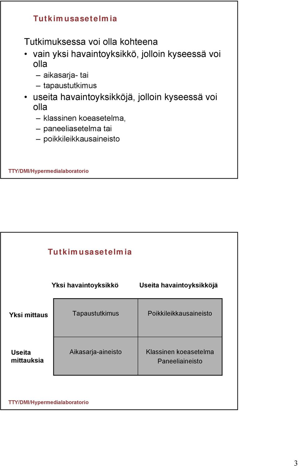 paneeliasetelma tai poikkileikkausaineisto Tutkimusasetelmia Yksi havaintoyksikkö Useita havaintoyksikköjä