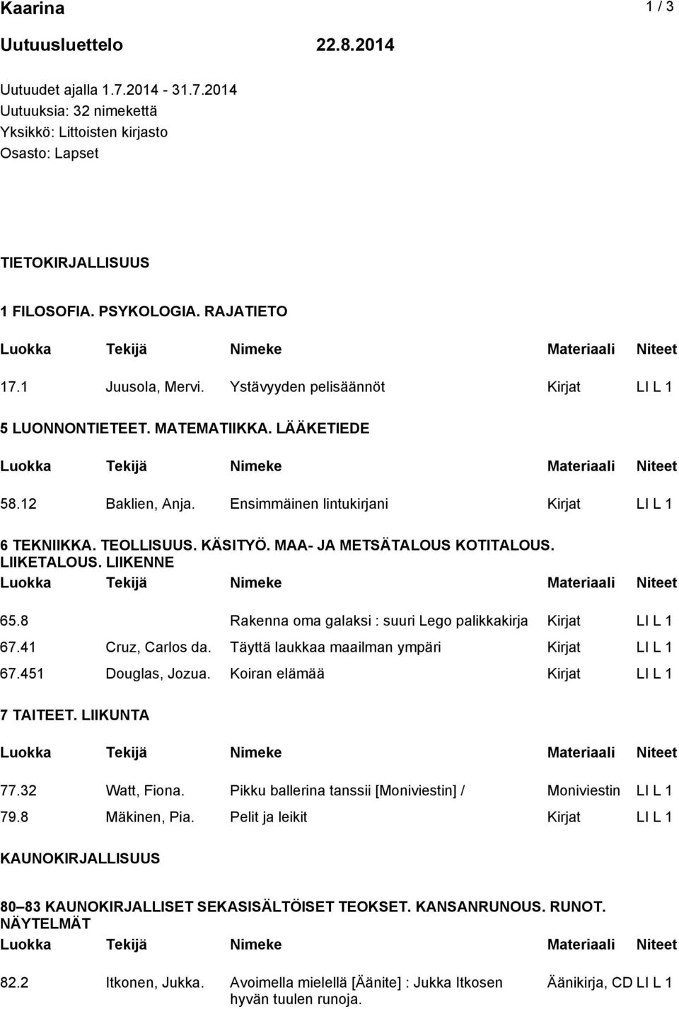 MAA- JA METSÄTALOUS KOTITALOUS. LIIKETALOUS. LIIKENNE 65.8 Rakenna oma galaksi : suuri Lego palikkakirja Kirjat LI L 1 67.41 Cruz, Carlos da. Täyttä laukkaa maailman ympäri Kirjat LI L 1 67.