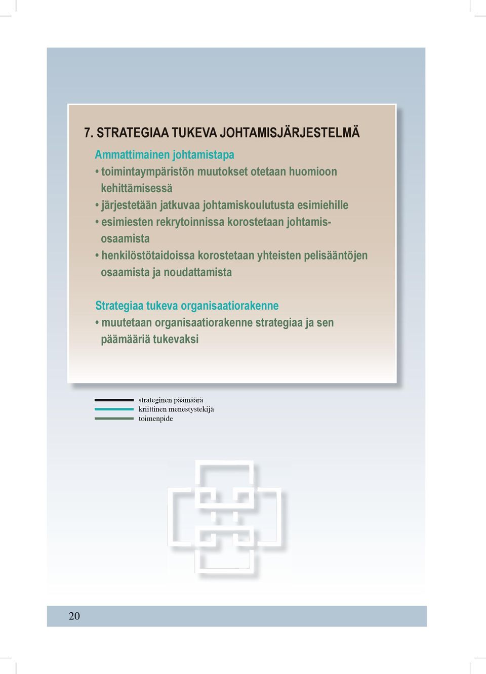 johtamisosaamista henkilöstötaidoissa korostetaan yhteisten pelisääntöjen osaamista ja noudattamista Strategiaa tukeva