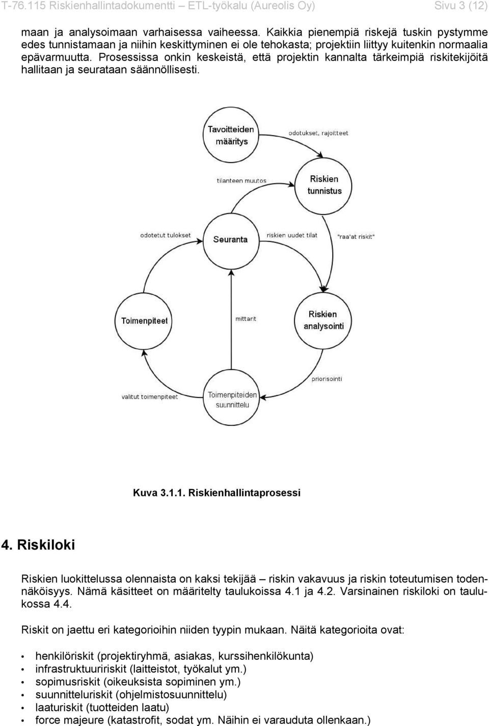 Prosessissa onkin keskeistä, että projektin kannalta tärkeimpiä riskitekijöitä hallitaan ja seurataan säännöllisesti. Kuva 3.1.1. Riskienhallintaprosessi 4.