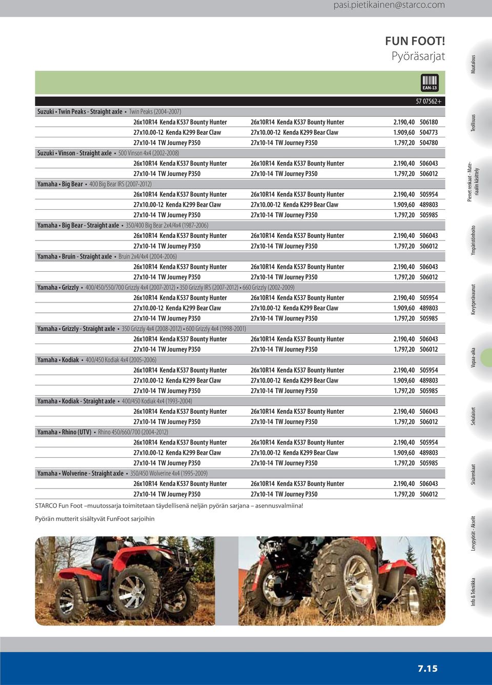 797,20 504780 Suzuki Vinson - Straight axle 500 Vinson 4x4 (2002-2008) Yamaha Big Bear 400 Big Bear IRS (2007-2012) Yamaha Big Bear - Straight axle 350/400 Big Bear 2x4/4x4 (1987-2006) Yamaha Bruin -
