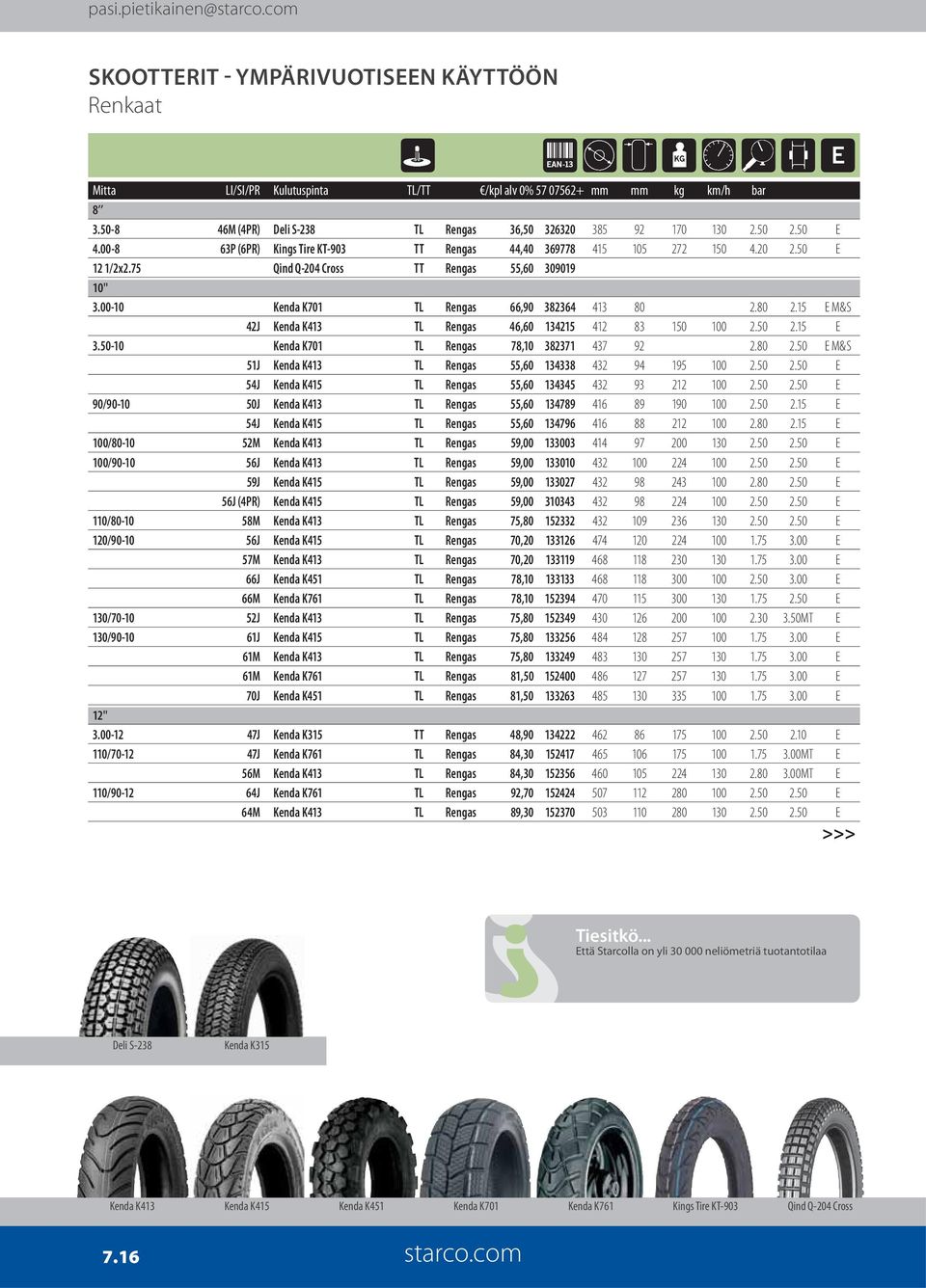 75 Qind Q-204 Cross TT Rengas 55,60 309019 10'' 3.00-10 Kenda K701 TL Rengas 66,90 382364 413 80 2.80 2.15 E M&S 42J Kenda K413 TL Rengas 46,60 134215 412 83 150 100 2.50 2.15 E 3.