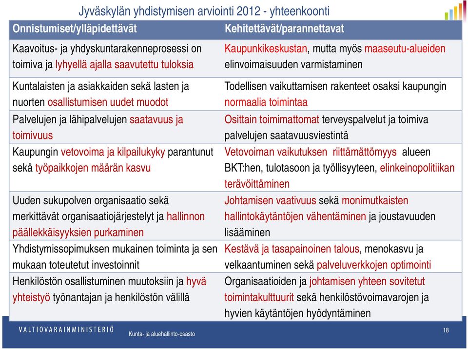 määrän kasvu Uuden sukupolven organisaatio sekä merkittävät organisaatiojärjestelyt ja hallinnon päällekkäisyyksien purkaminen Yhdistymissopimuksen mukainen toiminta ja sen mukaan toteutetut