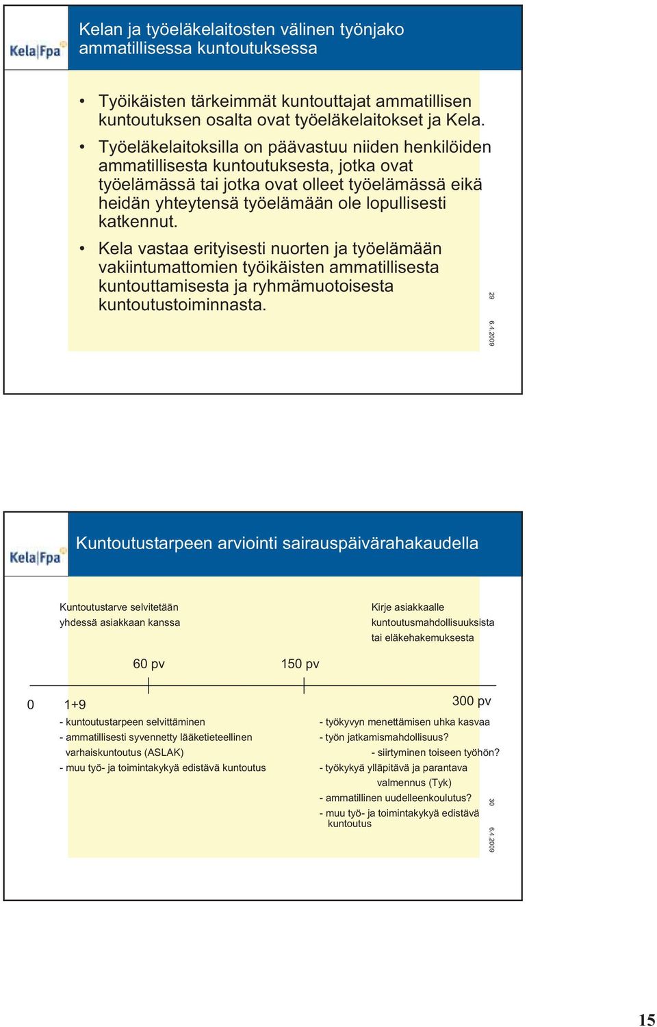 katkennut. Kela vastaa erityisesti nuorten ja työelämään vakiintumattomien työikäisten ammatillisesta kuntouttamisesta ja ryhmämuotoisesta kuntoutustoiminnasta.