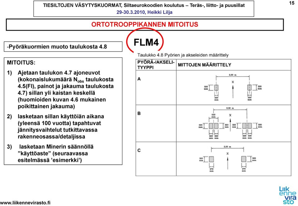 7) sillan yli kaistan keskellä (huomioiden kuvan 4.