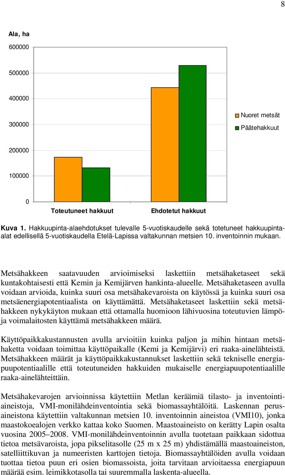 Metsähakkeen saatavuuden arvioimiseksi laskettiin metsähaketaseet sekä kuntakohtaisesti että Kemin ja Kemijärven hankinta-alueelle.