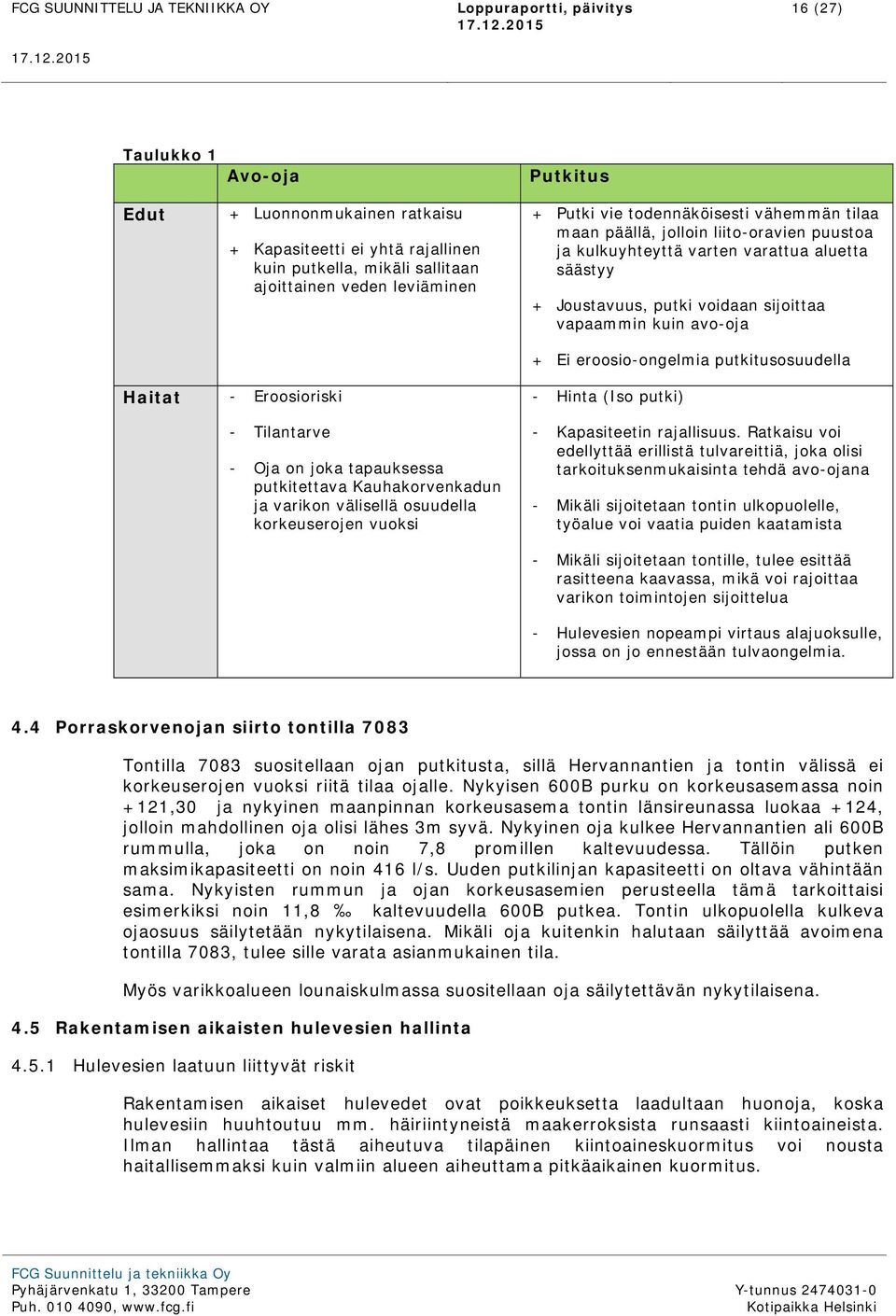 Haitat - Eroosioriski - Tilantarve - Oja on joka tapauksessa putkitettava Kauhakorvenkadun ja varikon välisellä osuudella korkeuserojen vuoksi - Hinta (Iso putki) - Kapasiteetin rajallisuus.