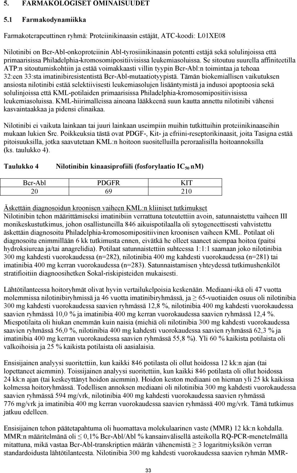 primaarisissa Philadelphia-kromosomipositiivisissa leukemiasoluissa.