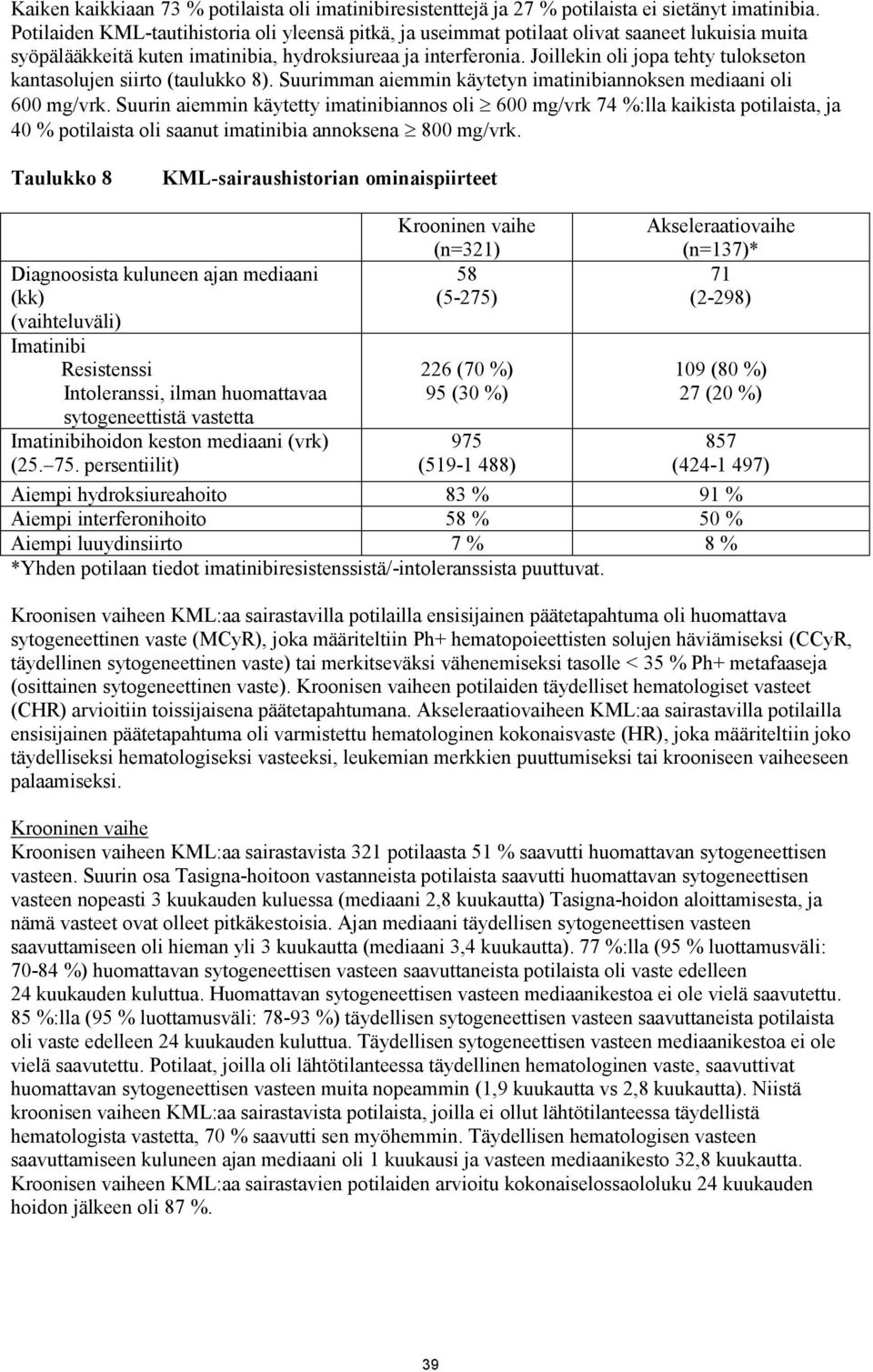 Joillekin oli jopa tehty tulokseton kantasolujen siirto (taulukko 8). Suurimman aiemmin käytetyn imatinibiannoksen mediaani oli 600 mg/vrk.