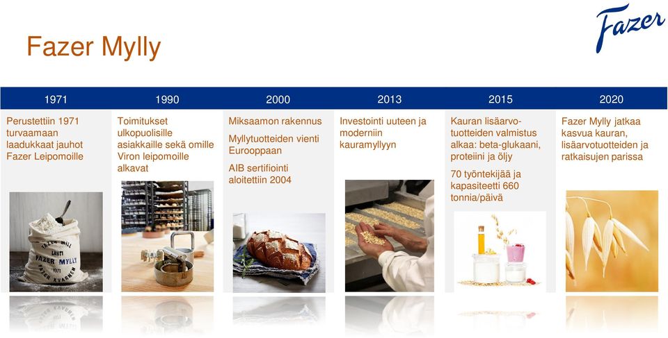 sertifiointi aloitettiin 2004 Investointi uuteen ja moderniin kauramyllyyn Kauran lisäarvotuotteiden valmistus alkaa: