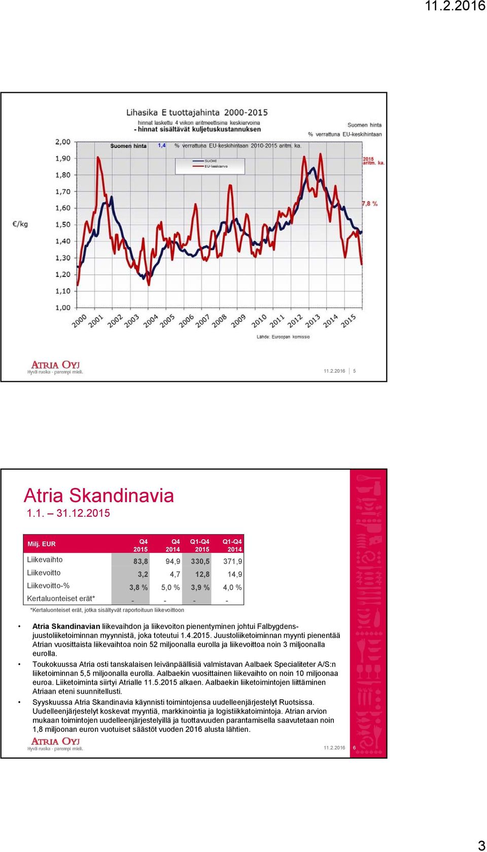 - - - - Atria Skandinavian liikevaihdon ja liikevoiton pienentyminen johtui Falbygdensjuustoliiketoiminnan myynnistä, joka toteutui 1.4.