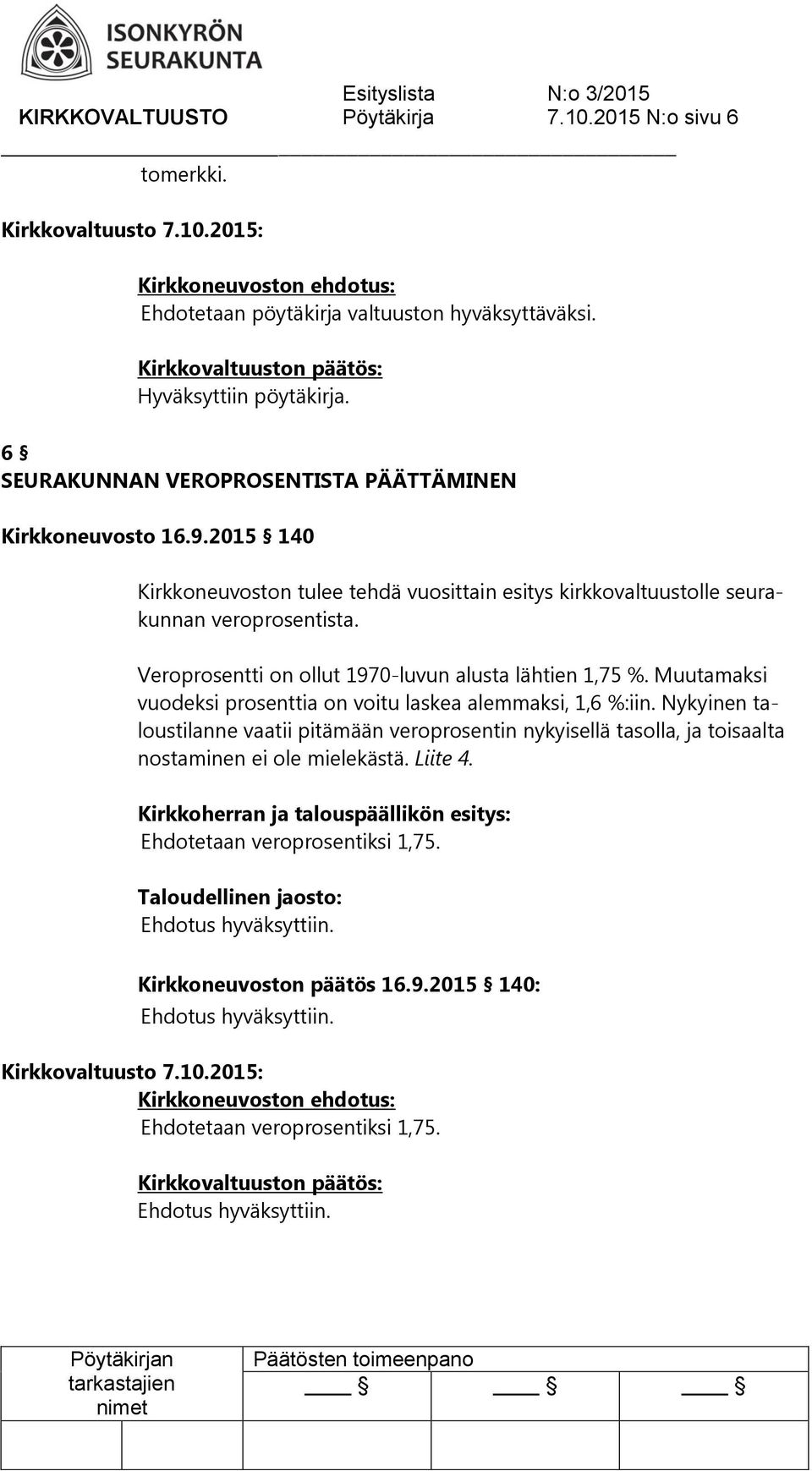 2015 140 Kirkkoneuvoston tulee tehdä vuosittain esitys kirkkovaltuustolle seurakunnan veroprosentista. Veroprosentti on ollut 1970-luvun alusta lähtien 1,75 %.