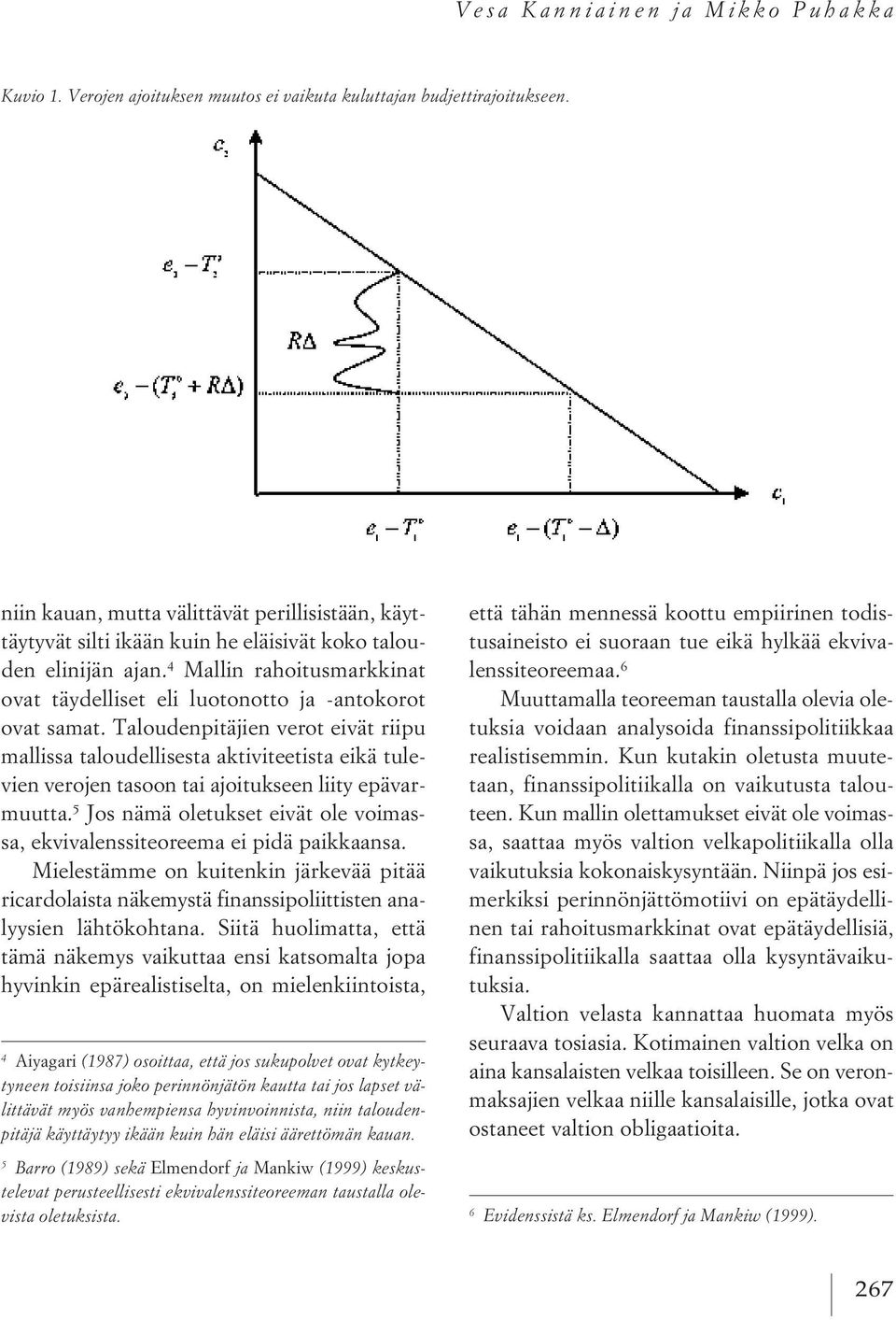 4 Mallin rahoitusmarkkinat ovat täydelliset eli luotonotto ja -antokorot ovat samat.