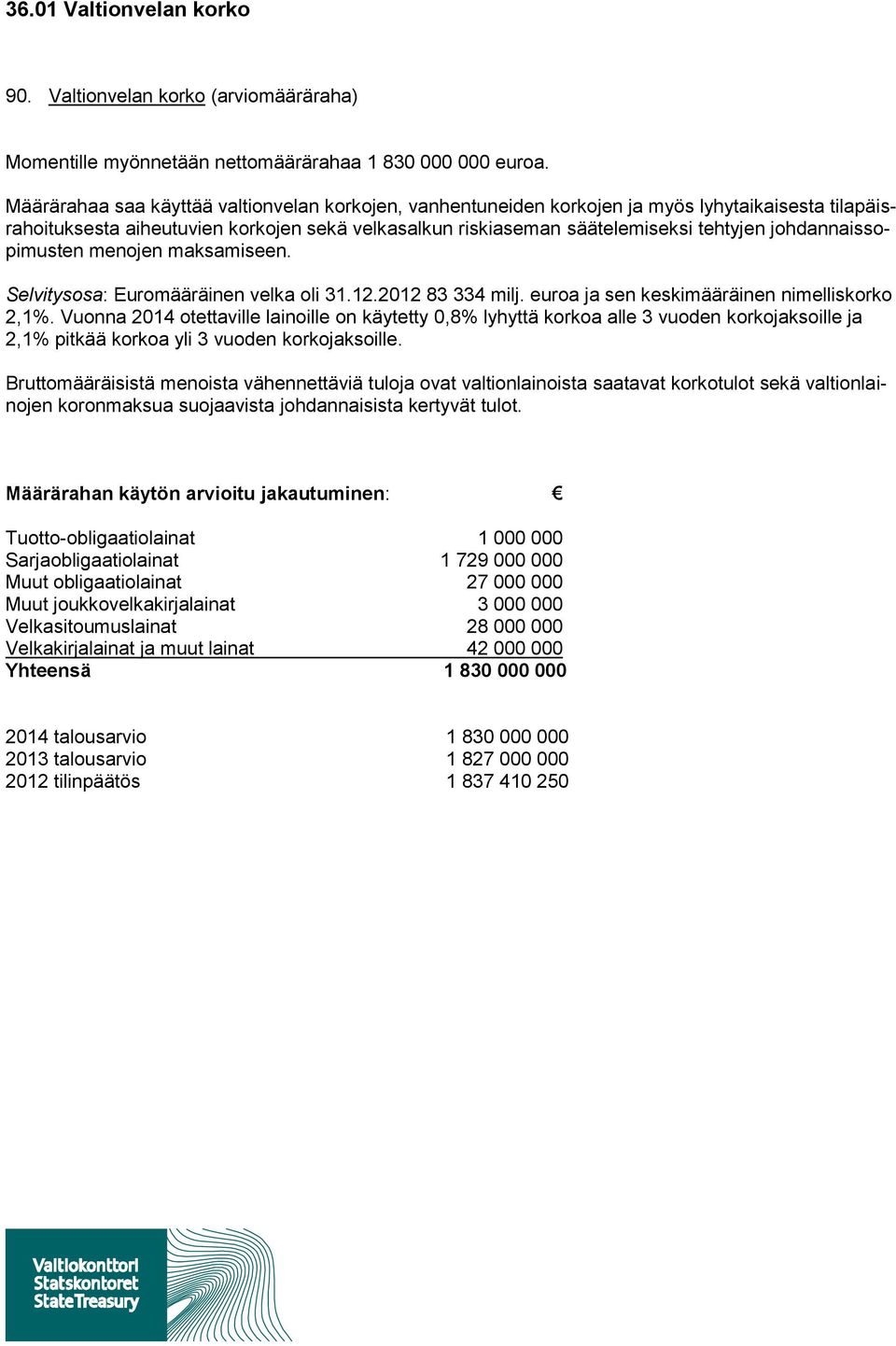 johdannaissopimusten menojen maksamiseen. Selvitysosa: Euromääräinen velka oli 31.12.2012 83 334 milj. euroa ja sen keskimääräinen nimelliskorko 2,1%.