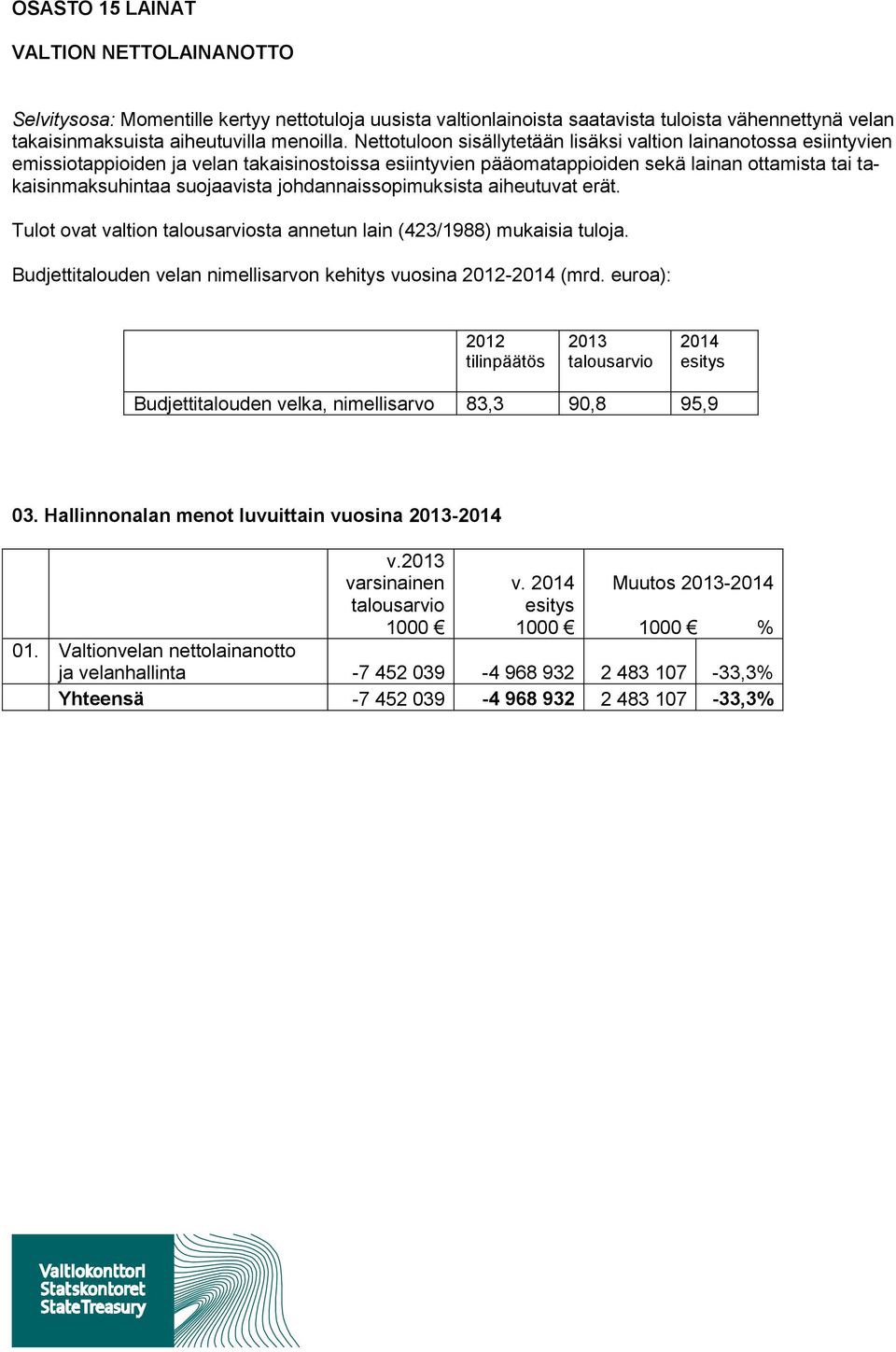 johdannaissopimuksista aiheutuvat erät. Tulot ovat valtion talousarviosta annetun lain (423/1988) mukaisia tuloja. Budjettitalouden velan nimellisarvon kehitys vuosina 2012-2014 (mrd.