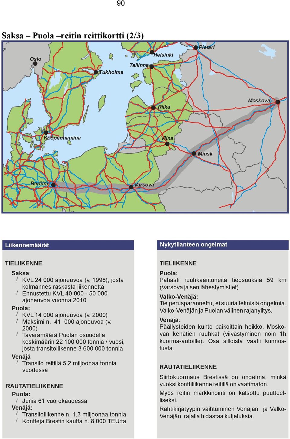 Maksimi n. 41 000 ajoneuvoa (v. 2000)! Tavaramäärä Puolan osuudella keskimäärin 22 100 000 tonnia / vuosi, josta transitoliikenne 3 600 000 tonnia!