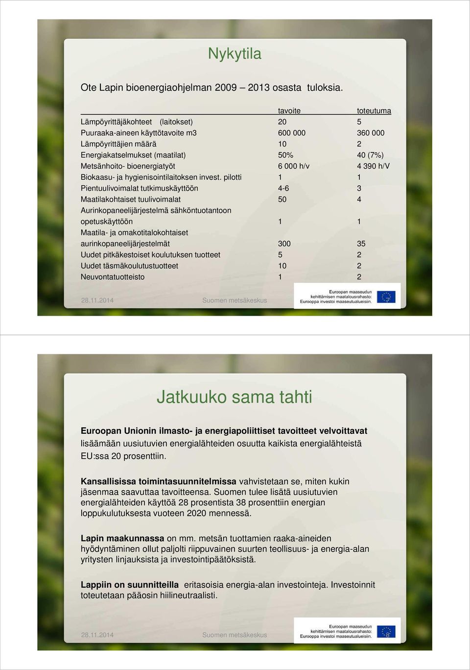 bioenergiatyöt 6 000 h/v 4 390 h/v Biokaasu- ja hygienisointilaitoksen invest.