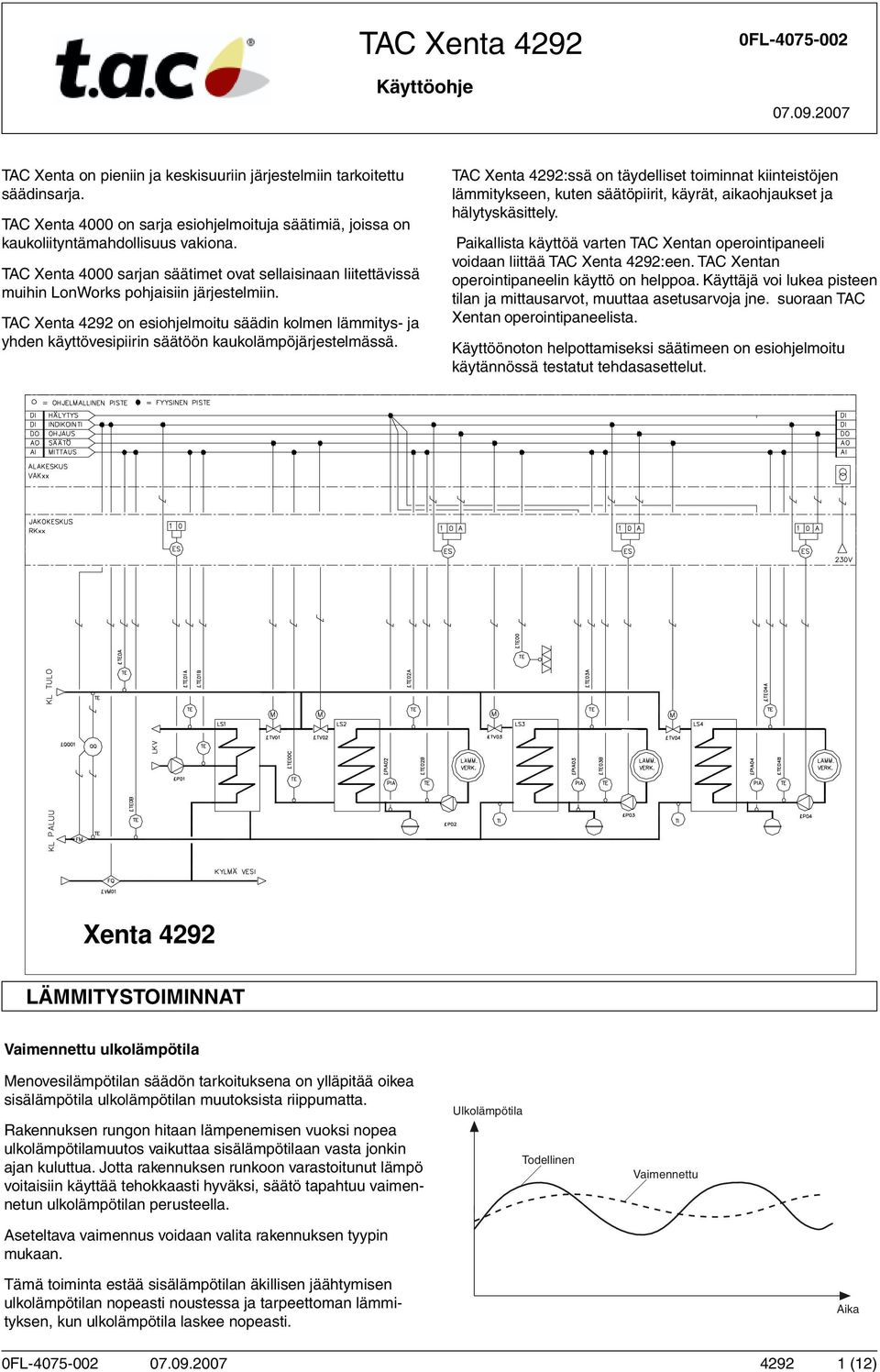 TAC Xenta 4292 on esiohjelmoitu säädin kolmen lämmitys- ja yhden käyttövesipiirin säätöön kaukolämpöjärjestelmässä.