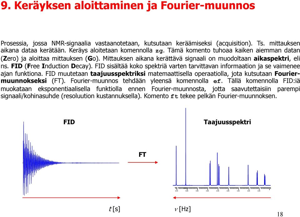 FID sisältää koko spektriä varten tarvittavan informaation ja se vaimenee ajan funktiona. FID muutetaan taajuusspektriksi matemaattisella operaatiolla, jota kutsutaan Fouriermuunnokseksi (FT).