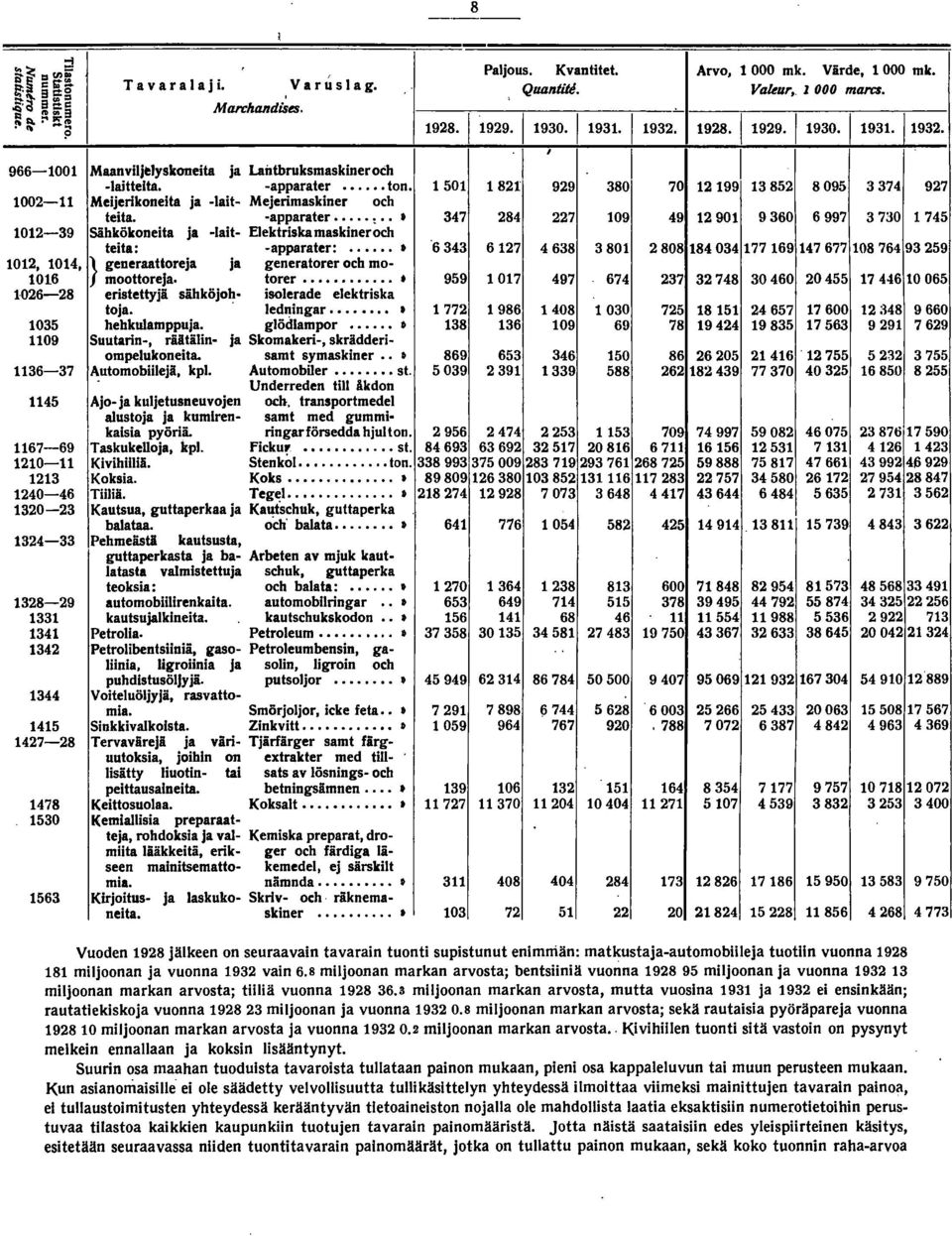 50 8 99 380 70 99 385 8095 3374 97 00 MeijerIkoneIta ja Iait Mejerlmaskiner och teita. apparater...,.