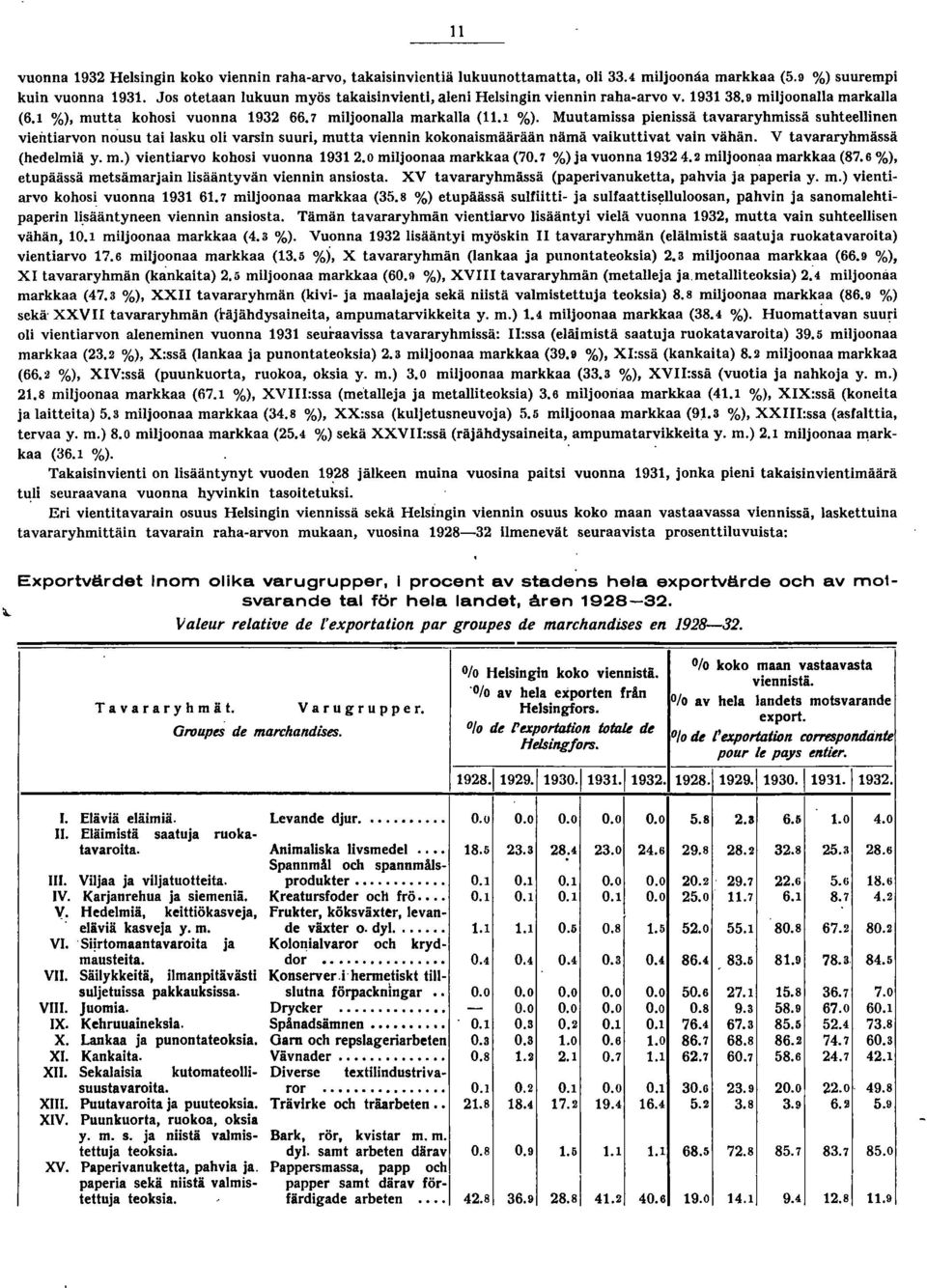 mutta kohosi vuonna 93 66.7 miljoonalla markalla (. %).