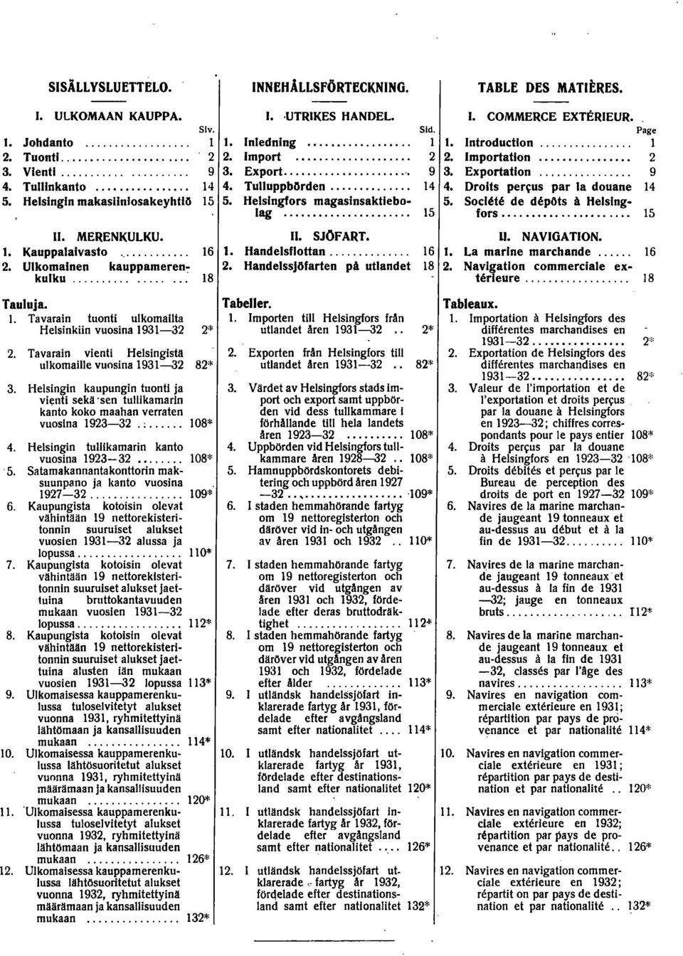 Socl~t~ de d~pots å Helsinglag... 5 fors..................... 5 II. MERENKULKU. II. SJÖF ART.. NAVIOATION.. Kauppalaivasto._.... 6. Handelsflottan... 6. la marlne marchande... 6. Ulkomainen kauppameren~.