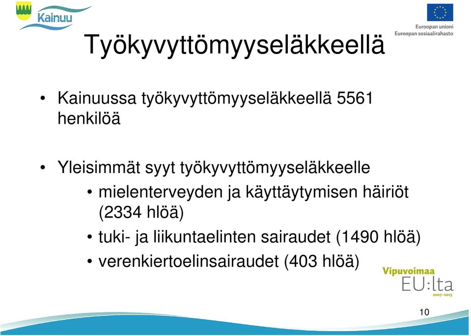 mielenterveyden ja käyttäytymisen häiriöt (2334 hlöä) tuki- ja