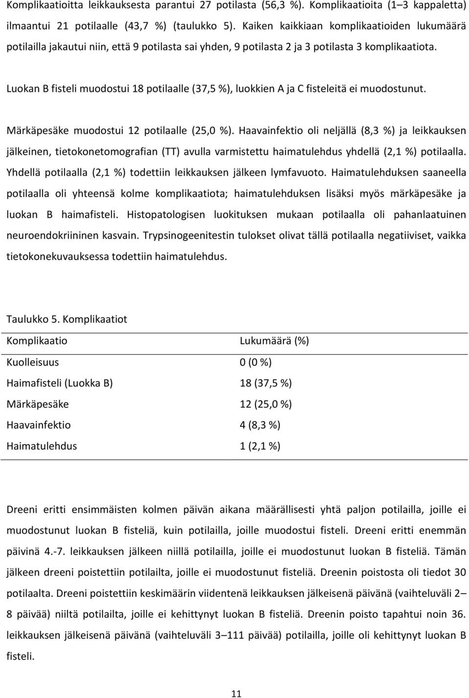 Luokan B fisteli muodostui 18 potilaalle (37,5 %), luokkien A ja C fisteleitä ei muodostunut. Märkäpesäke muodostui 12 potilaalle (25,0 %).
