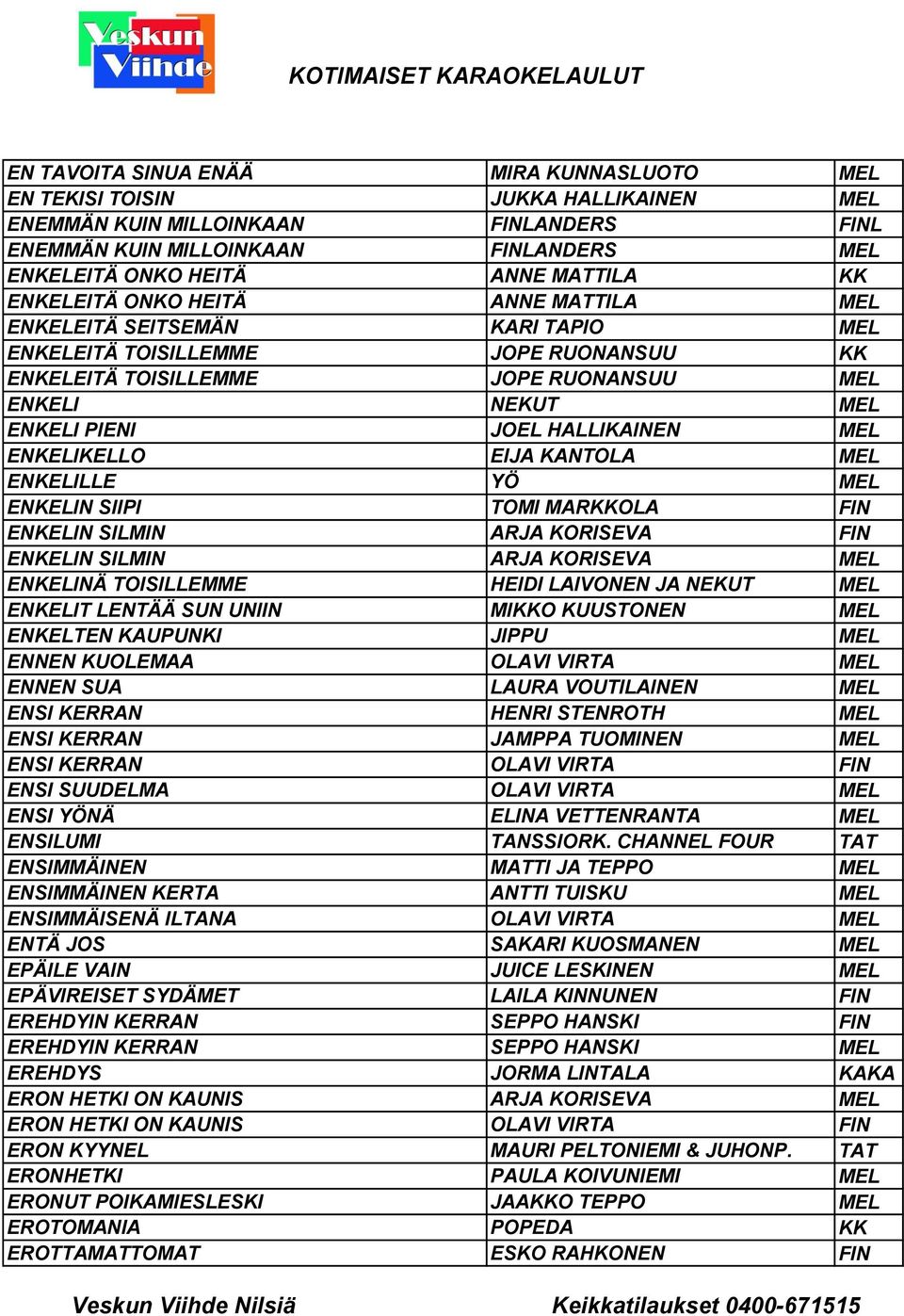 HALLIKAINEN MEL ENKELIKELLO EIJA KANTOLA MEL ENKELILLE YÖ MEL ENKELIN SIIPI TOMI MARKKOLA FIN ENKELIN SILMIN ARJA KORISEVA FIN ENKELIN SILMIN ARJA KORISEVA MEL ENKELINÄ TOISILLEMME HEIDI LAIVONEN JA