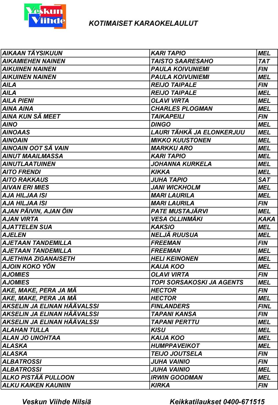 AINUT MAAILMASSA KARI TAPIO MEL AINUTLAATUINEN JOHANNA KURKELA MEL AITO FRENDI KIKKA MEL AITO RAKKAUS JUHA TAPIO SAT AIVAN ERI MIES JANI WICKHOLM MEL AJA HILJAA ISI MARI LAURILA MEL AJA HILJAA ISI