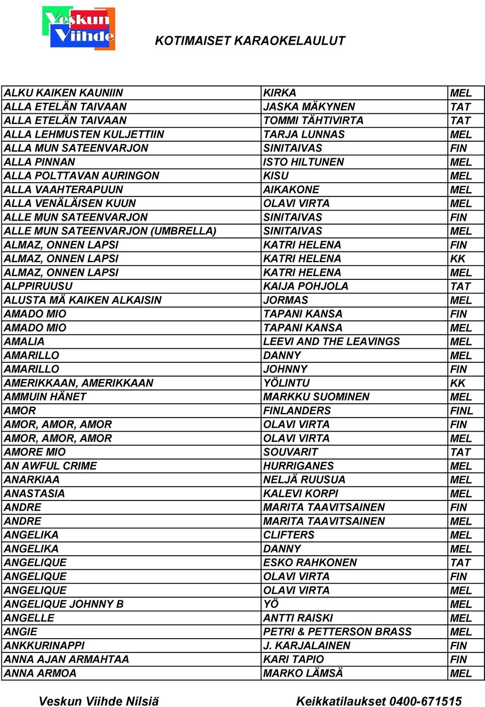 SINITAIVAS MEL ALMAZ, ONNEN LAPSI KATRI HELENA FIN ALMAZ, ONNEN LAPSI KATRI HELENA KK ALMAZ, ONNEN LAPSI KATRI HELENA MEL ALPPIRUUSU KAIJA POHJOLA TAT ALUSTA MÄ KAIKEN ALKAISIN JORMAS MEL AMADO MIO