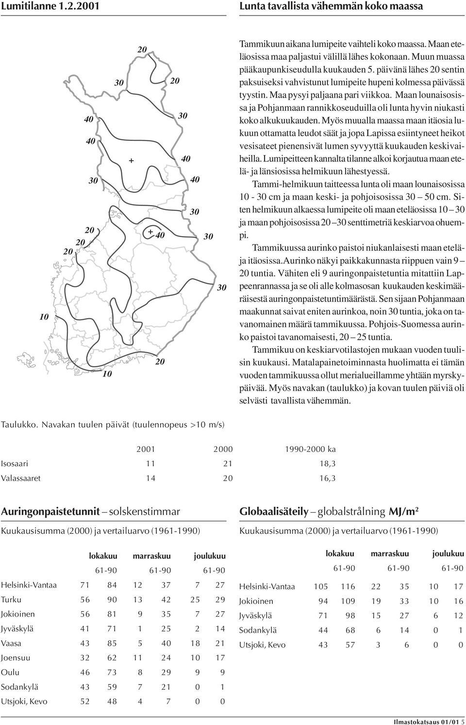 Maan lounaisosissa ja Pohjanmaan rannikkoseuduilla oli lunta hyvin niukasti koko alkukuukauden.