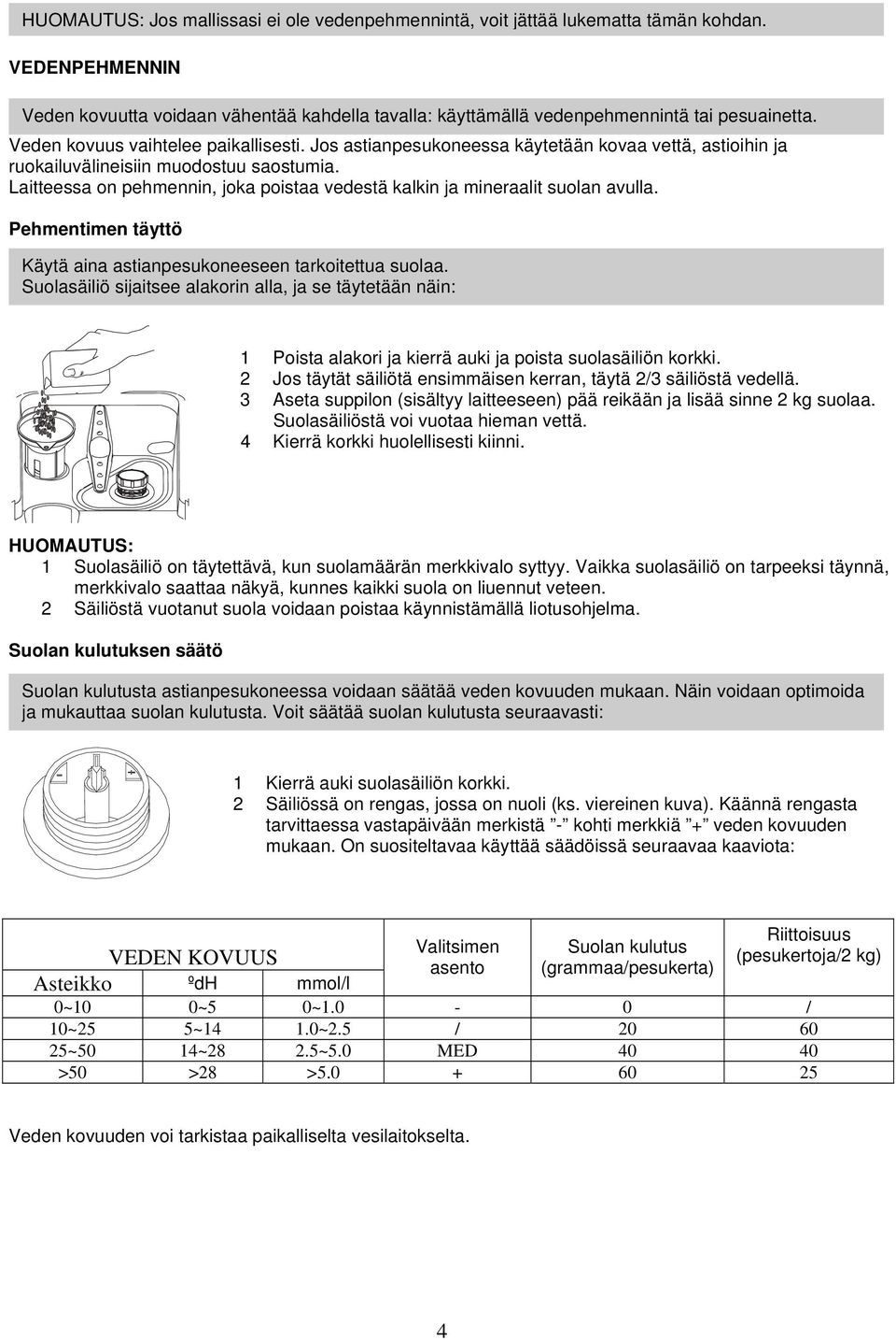 Laitteessa on pehmennin, joka poistaa vedestä kalkin ja mineraalit suolan avulla. Pehmentimen täyttö Käytä aina astianpesukoneeseen tarkoitettua suolaa.