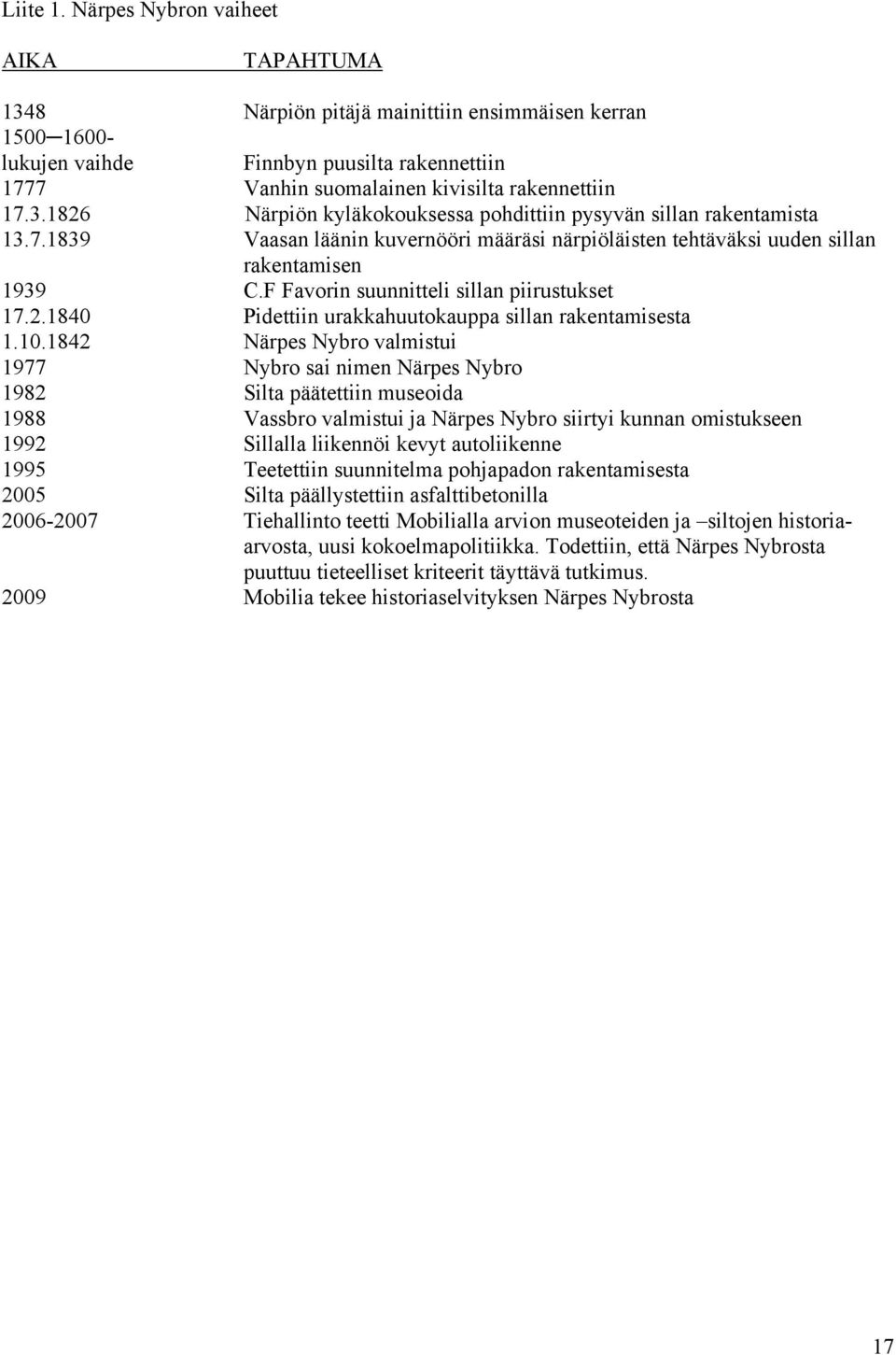 7.1839 Vaasan läänin kuvernööri määräsi närpiöläisten tehtäväksi uuden sillan rakentamisen 1939 C.F Favorin suunnitteli sillan piirustukset 17.2.