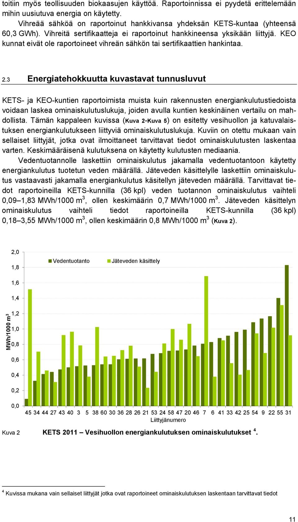 KEO kunnat eivät ole raportoineet vihreän sähkön tai sertifikaattien hankintaa. 2.