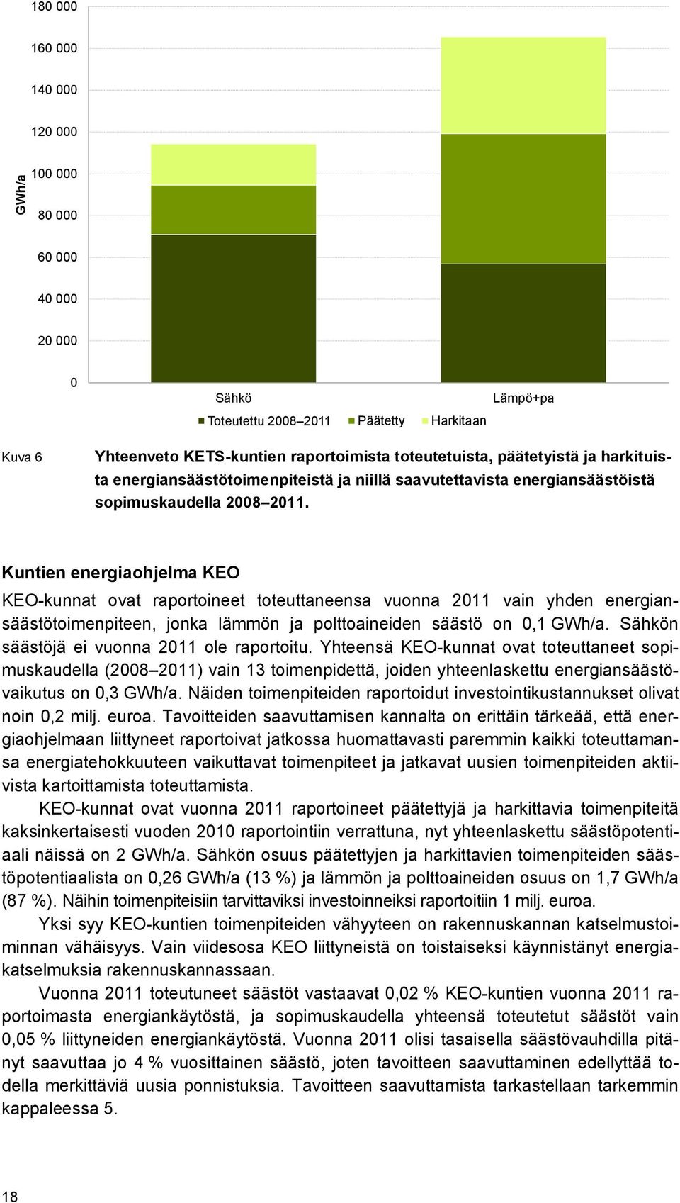 Kuntien energiaohjelma KEO KEO-kunnat ovat raportoineet toteuttaneensa vuonna 2011 vain yhden energiansäästötoimenpiteen, jonka lämmön ja polttoaineiden säästö on 0,1 GWh/a.