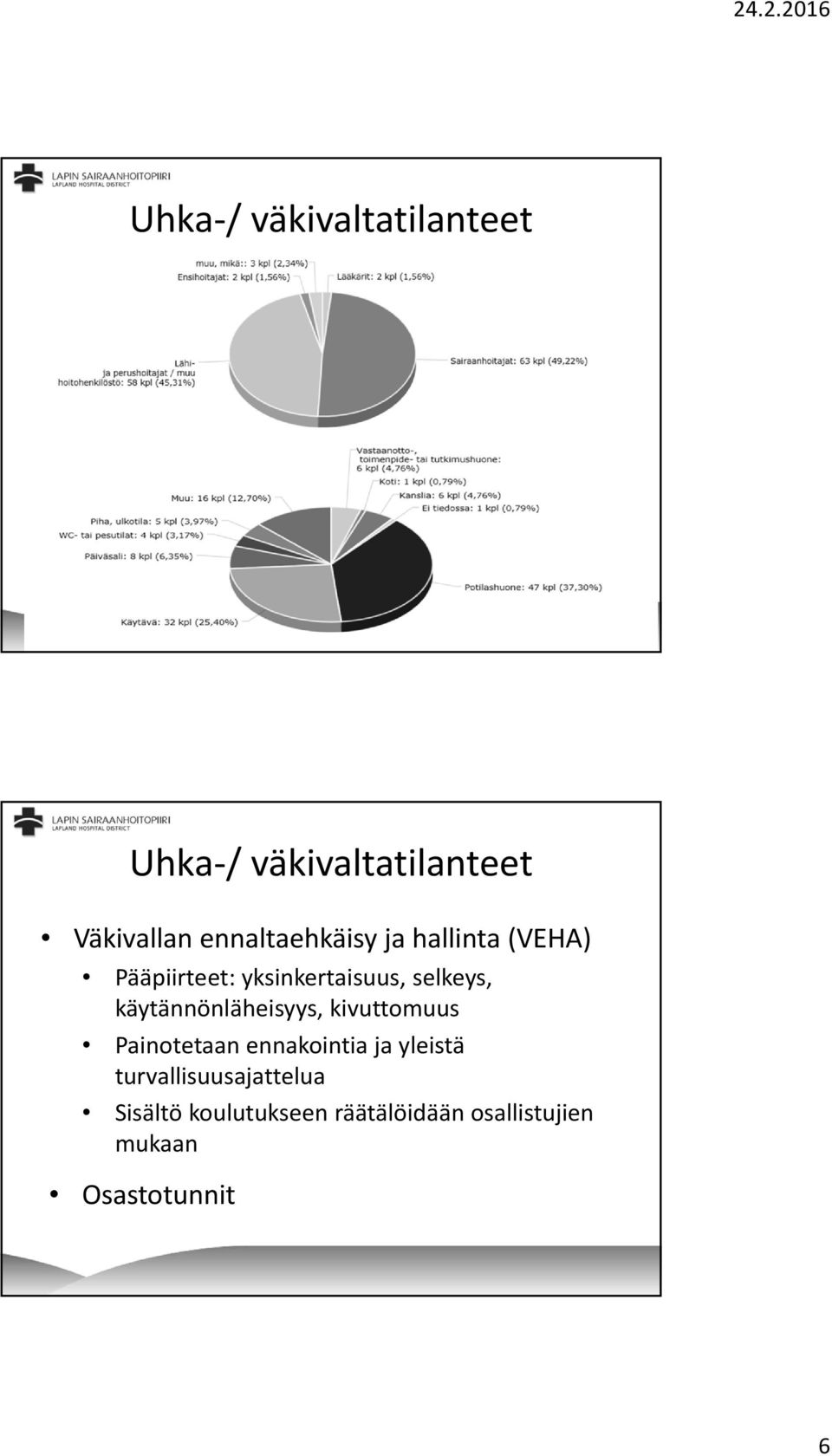 hallinta (VEHA) Pääpiirteet: yksinkertaisuus, selkeys, käytännönläheisyys,