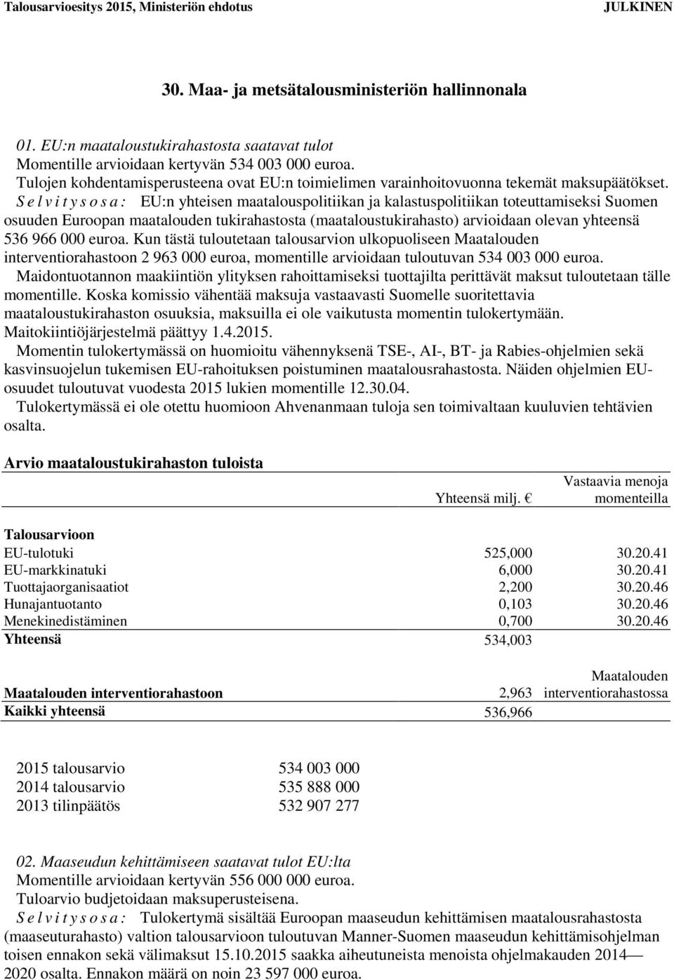 S e l v i t y s o s a : EU:n yhteisen maatalouspolitiikan ja kalastuspolitiikan toteuttamiseksi Suomen osuuden Euroopan maatalouden tukirahastosta (maataloustukirahasto) arvioidaan olevan yhteensä