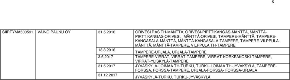 TAMPERE- KANGASALA-MÄNTTÄ, MÄNTTÄ-KANGASALA-TAMPERE, TAMPERE-VILPPULA- MÄNTTÄ, MÄNTTÄ-TAMPERE, VILPPULA TH-TAMPERE 13.8.