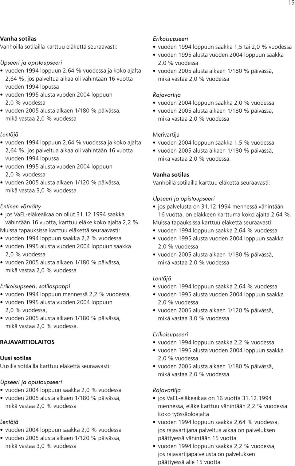 uotta vuoden 1994 lopussa vuoden 1995 alusta vuoden 2004 loppuun 2,0 % vuodessa vuoden 2005 alusta alkaen 1/120 % päivässä, mikä vastaa 3,0 % vuodessa Entinen värvätty jos VaEL-eläkeaikaa on ollut 31.