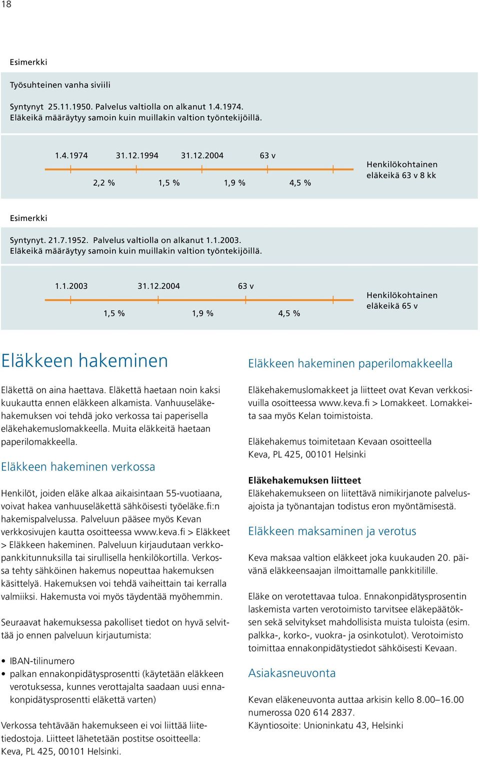 Eläkeikä määräytyy samoin kuin muillakin valtion työntekijöillä. 1.1.2003 31.12.2004 6 1,5 % 1,9 % 4,5 % Henkilökohtainen eläkeikä 65 v Eläkkeen hakeminen Eläkettä on aina haettava.