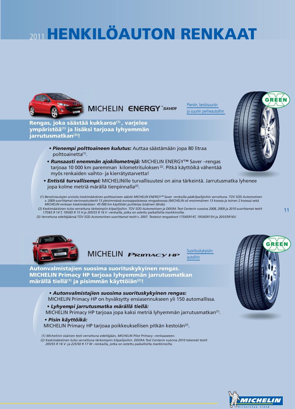 Runsaasti enemmän ajokilometrejä: MICHELIN ENERGY Saver rengas tarjoaa 10 000 km paremman kilometrituloksen (2). Pitkä käyttöikä vähentää myös renkaiden vaihto- ja kierrätystarvetta!