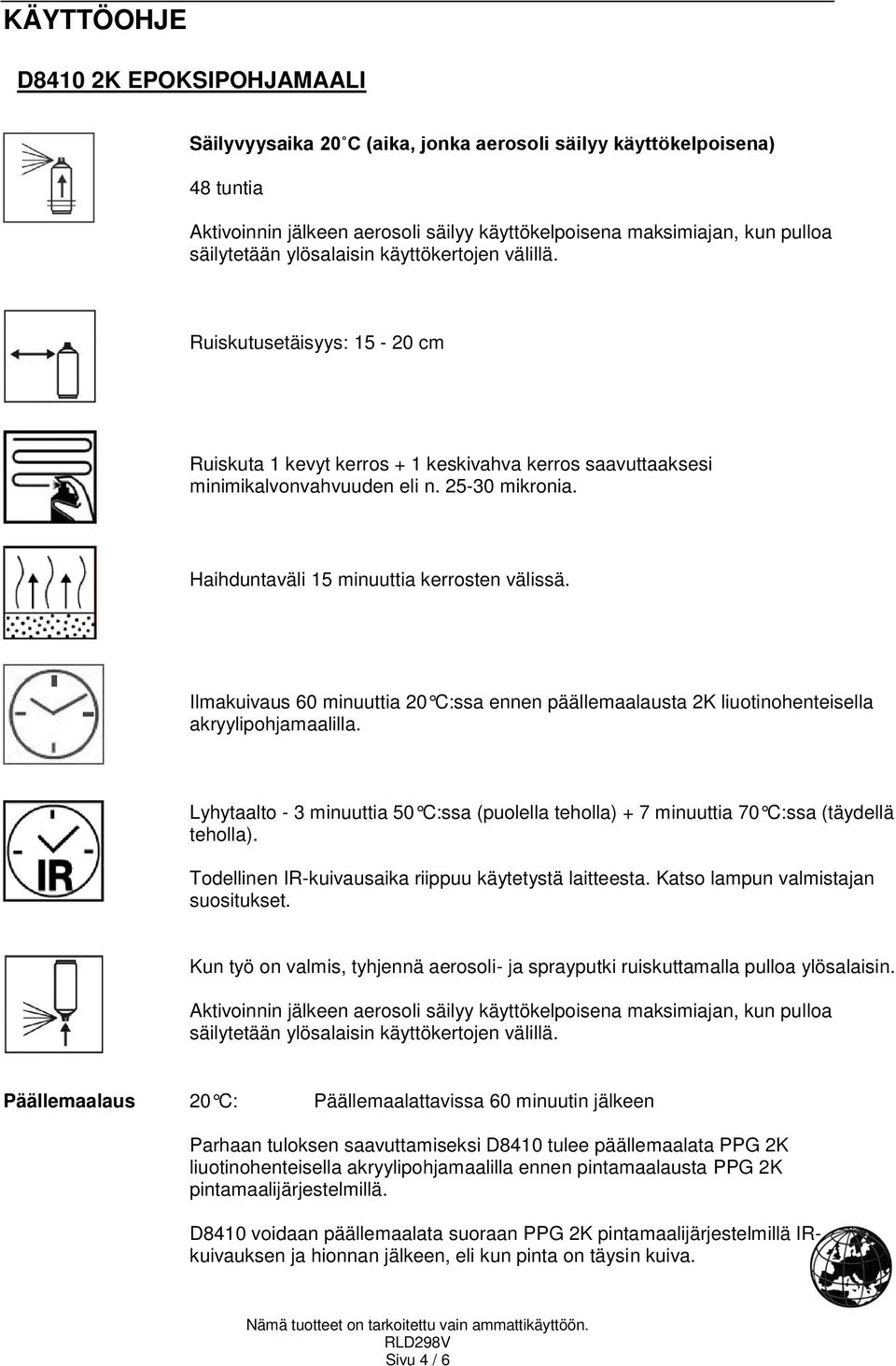 Ilmakuivaus 60 minuuttia 20 C:ssa ennen päällemaalausta 2K liuotinohenteisella akryylipohjamaalilla. Lyhytaalto - 3 minuuttia 50 C:ssa (puolella teholla) + 7 minuuttia 70 C:ssa (täydellä teholla).