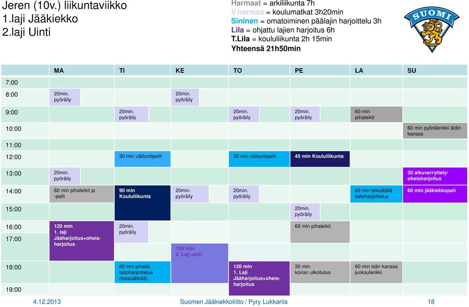 pyöräily 9:00 20min. pyöräily 20min. pyöräily 20min. pyöräily 60 min pihaleikit 10:00 60 min pyörälenkki äidin kanssa 11:00 12:00 30 min välituntipelit 30 min välituntipelit 45 min Koululiikunta 13:00 20min.