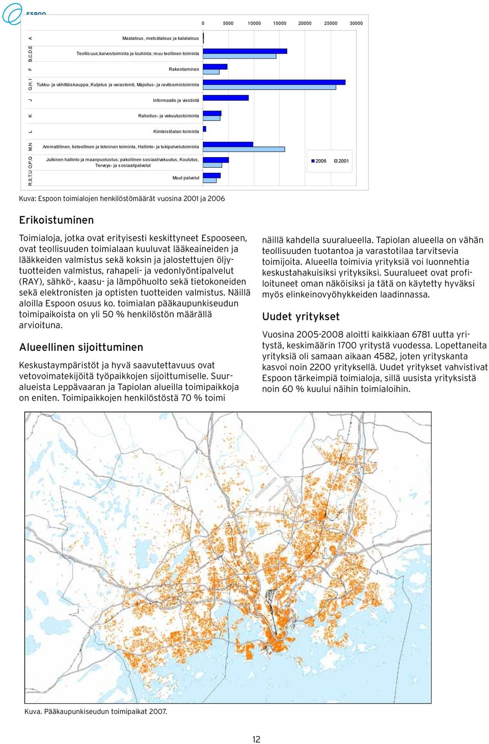 toiminta, Hallinto- ja tukipalvelutoiminta Julkinen hallinto ja maanpuolustus; pakollinen sosiaalivakuutus, Koulutus, Terveys- ja sosiaalipalvelut Muut palvelut 2006 2001 Kuva: Espoon toimialojen