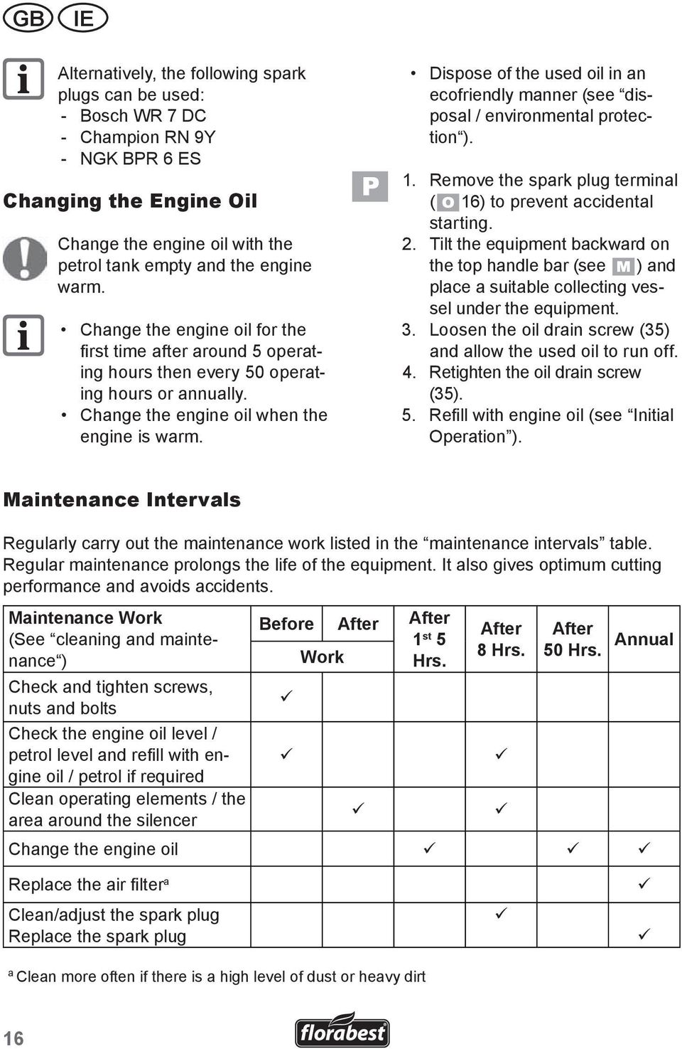 Dispose of the used oil in an ecofriendly manner (see disposal / environmental protection ). 1. Remove the spark plug terminal ( 16) to prevent accidental starting. 2.