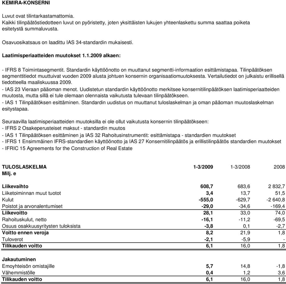 Standardin käyttöönotto on muuttanut segmentti-informaation esittämistapaa. Tilinpäätöksen segmenttitiedot muuttuivat vuoden 2009 alusta johtuen konsernin organisaatiomuutoksesta.