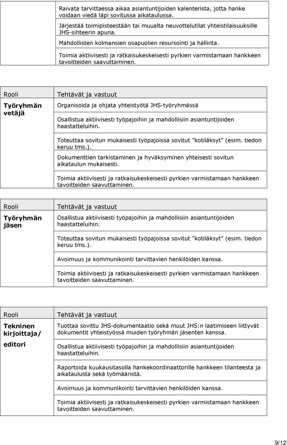 Toimia aktiivisesti ja ratkaisukeskeisesti pyrkien varmistamaan hankkeen tavoitteiden saavuttaminen.