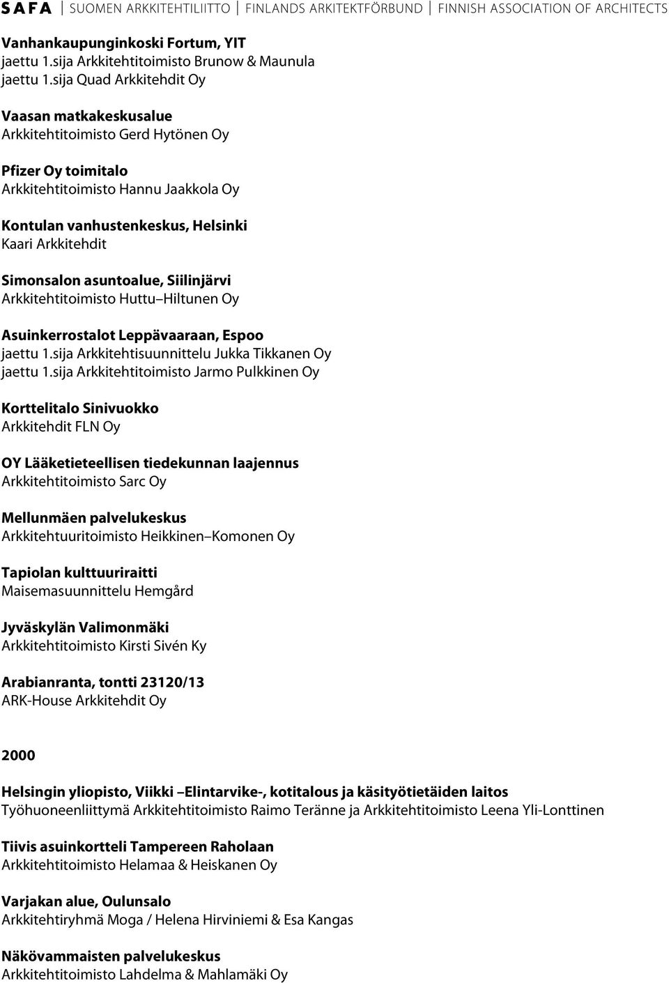 Simonsalon asuntoalue, Siilinjärvi Arkkitehtitoimisto Huttu Hiltunen Oy Asuinkerrostalot Leppävaaraan, Espoo jaettu 1.sija Arkkitehtisuunnittelu Jukka Tikkanen Oy jaettu 1.