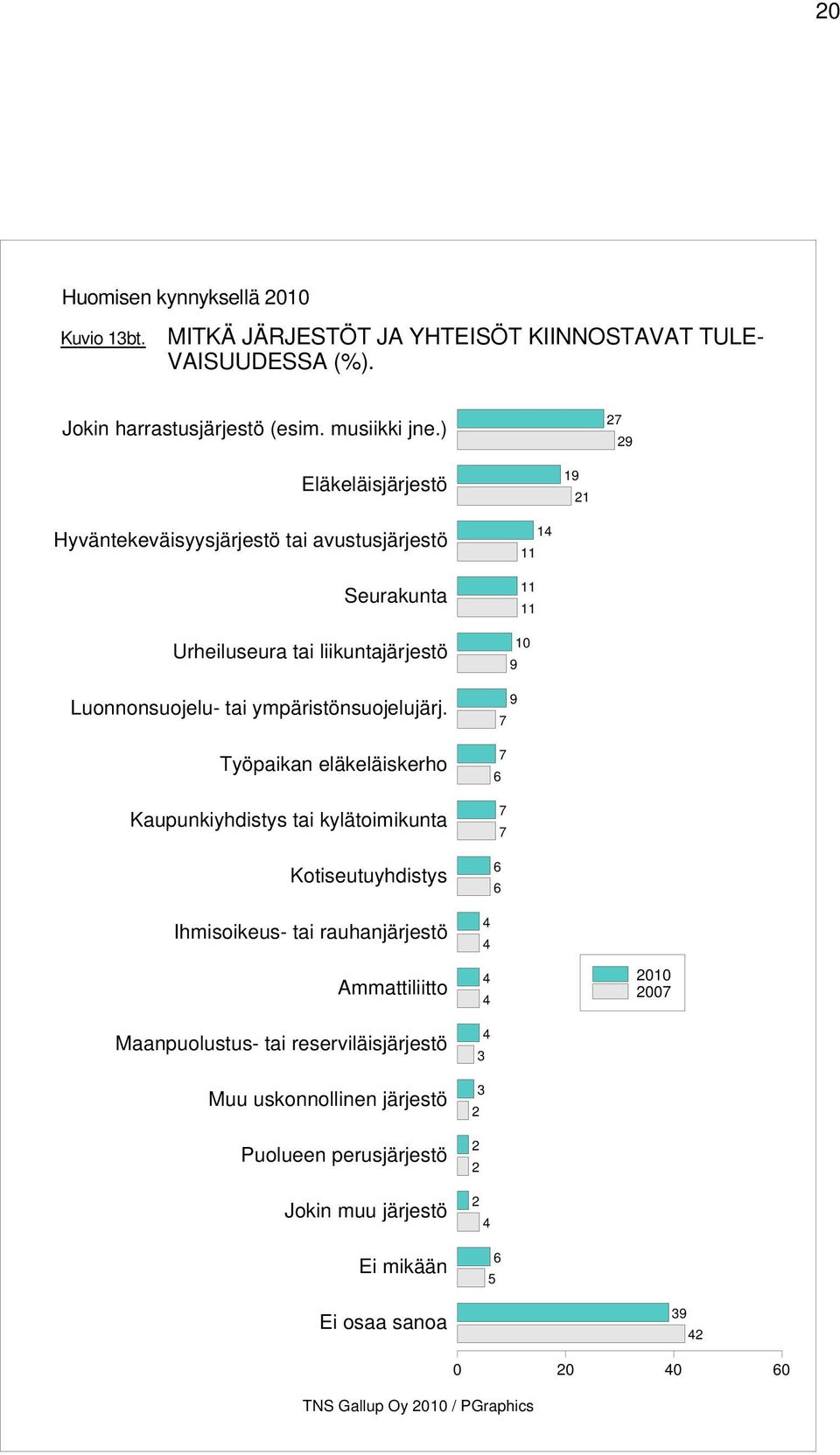 ympäristönsuojelujärj.
